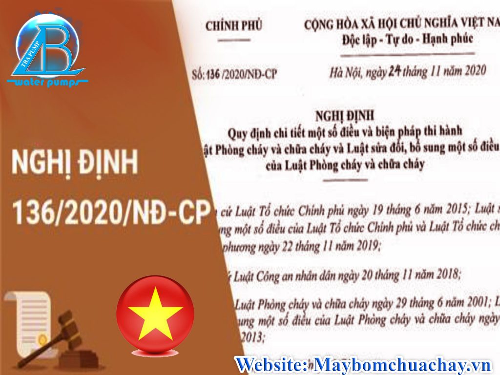 Quy định PCCC