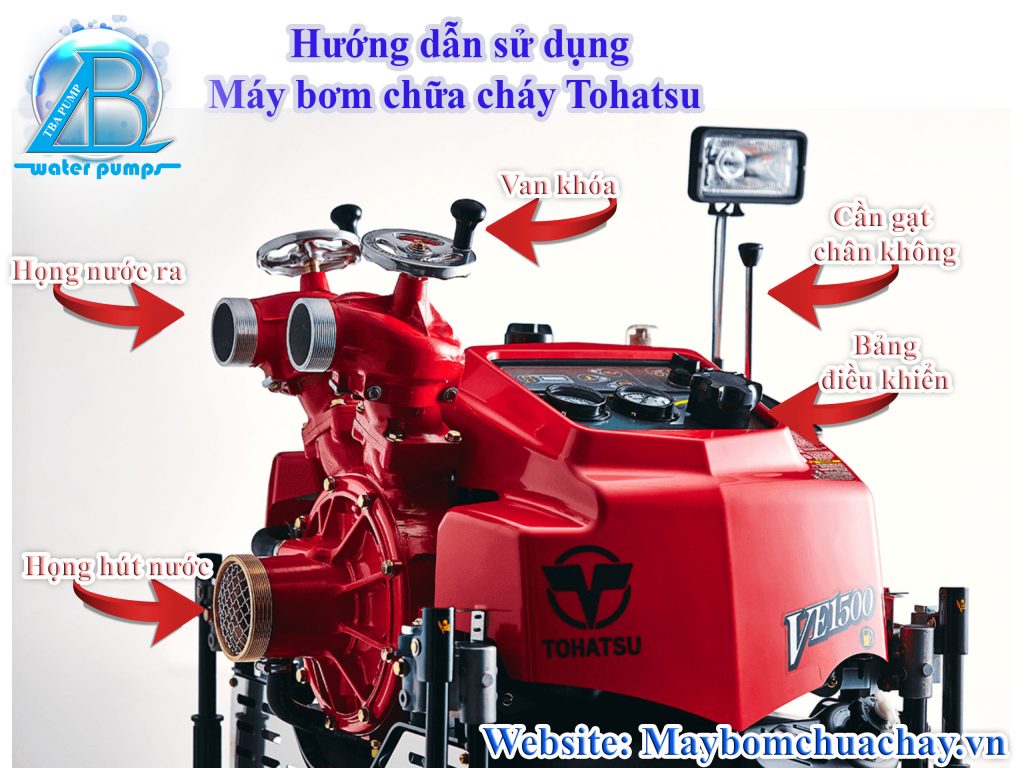 Hướng dẫn sử dụng máy bơm chữa cháy Tohatsu