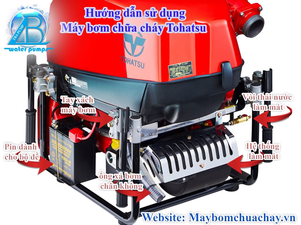 Hướng dẫn sử dụng máy bơm chữa cháy Tohatsu